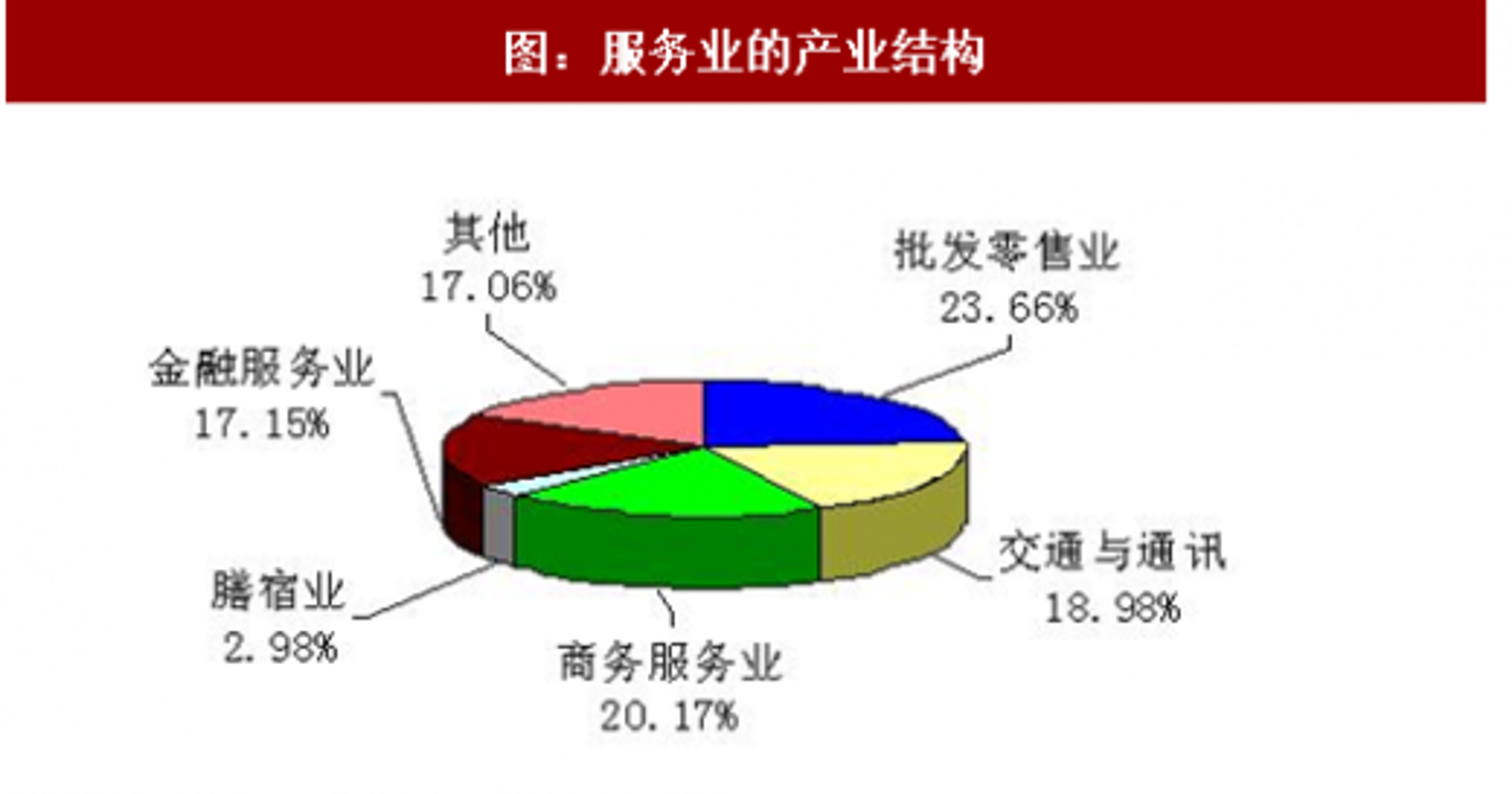 国铭商贸